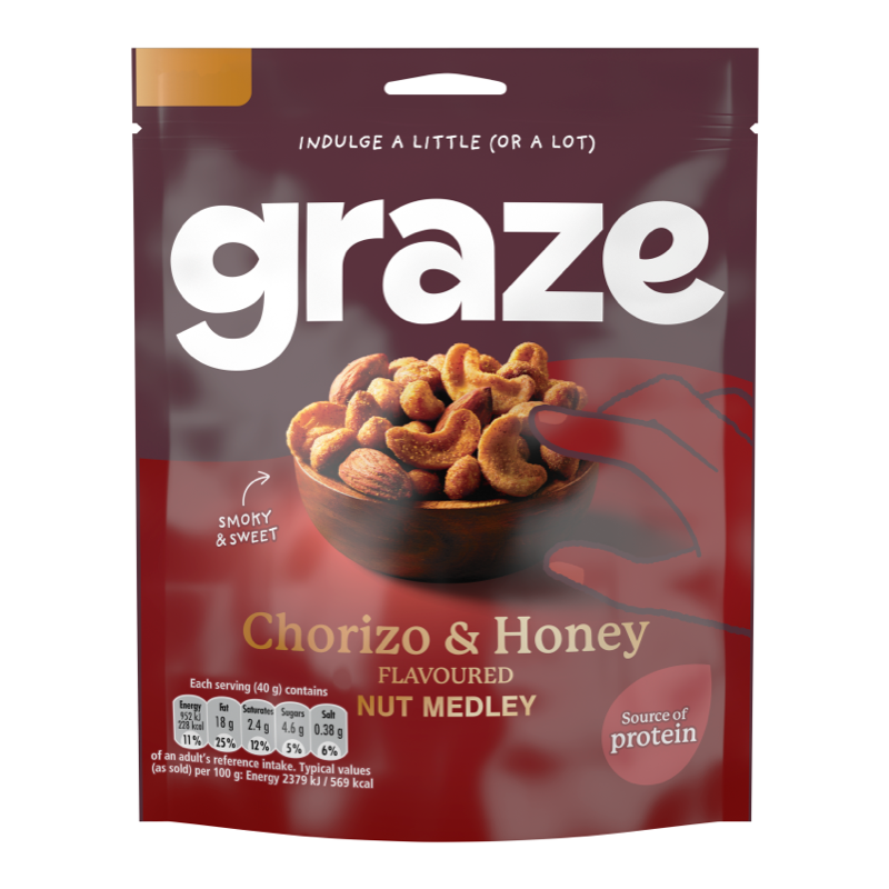 Chorizo & Honey Nuts Sharing Bag