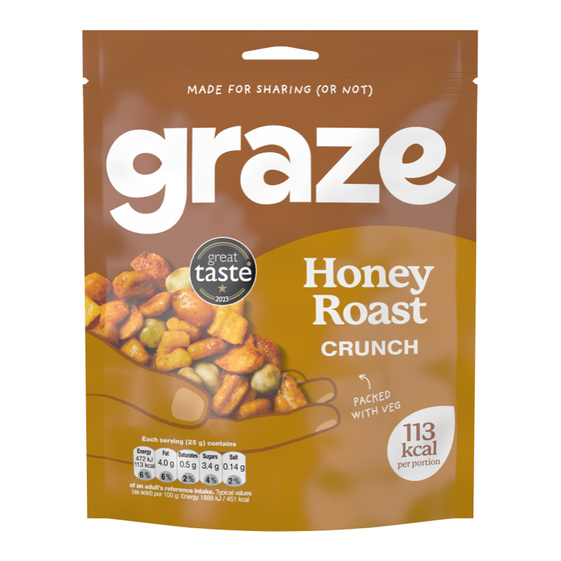 Honey Roast Crunch Sharing Bag